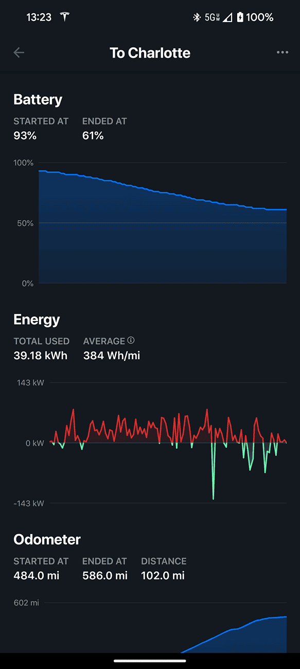 Tesla Cybertruck Any Cyberbeast range & efficiency better than 400 wH/mile? Screenshot_20240807-132308