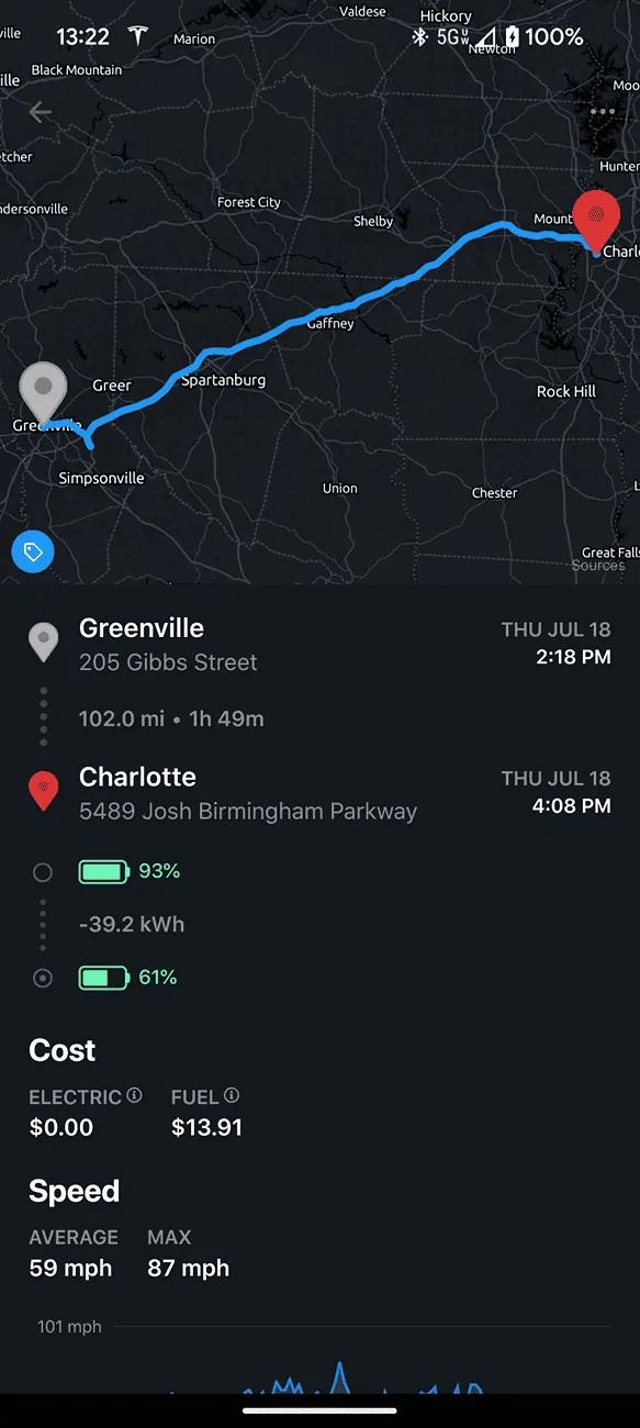 Tesla Cybertruck Any Cyberbeast range & efficiency better than 400 wH/mile? Screenshot_20240807-132246