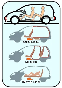 Tesla Cybertruck Since No Passthrough to sleep in Vault, Need Lay-Flat Recline Seats in Cabin 1723095847373-yh