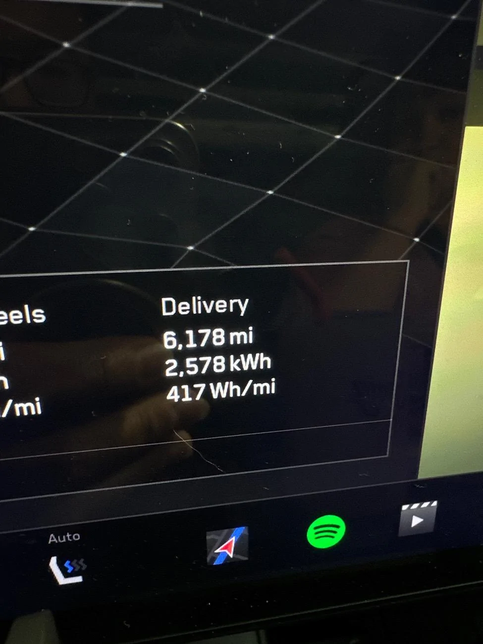 Tesla Cybertruck Any Cyberbeast range & efficiency better than 400 wH/mile? imag