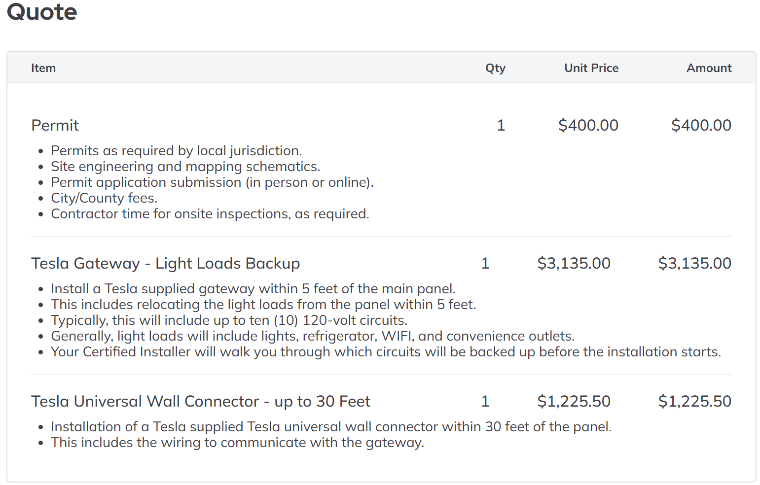 Tesla Cybertruck PowerShare install pricing 1723569538408-hm