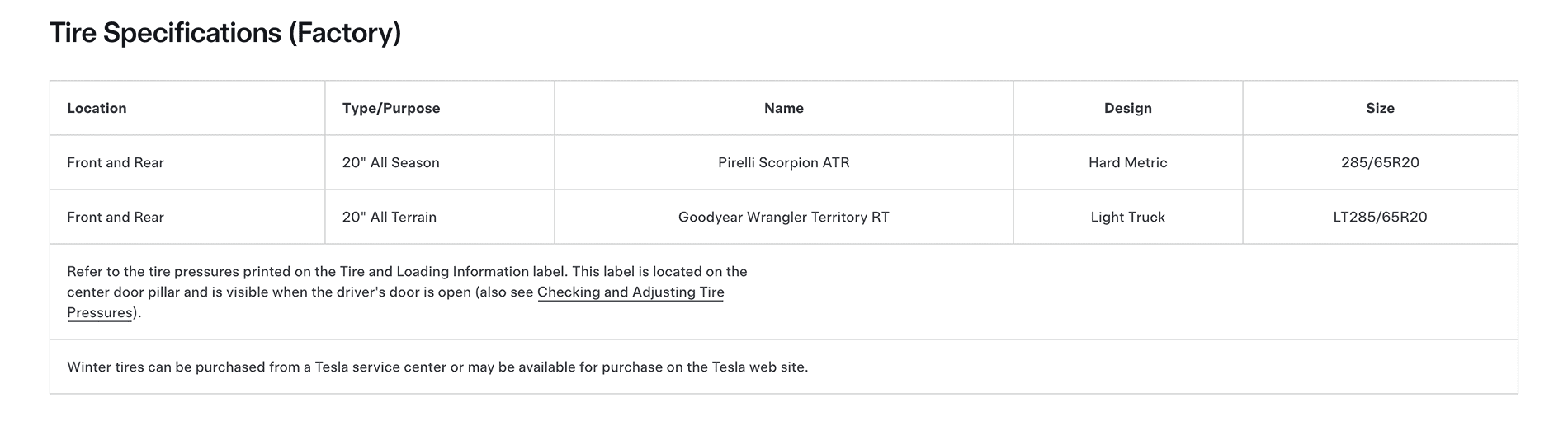 Tesla Cybertruck Foundation Series tire 33.5” or 35” Screenshot 2024-08-14 at 11.27.07