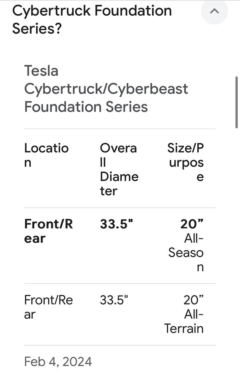 Tesla Cybertruck Foundation Series tire 33.5” or 35” IMG_5233