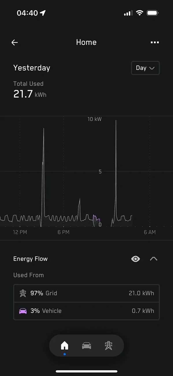 Tesla Cybertruck Expected PowerShare (unexpectedly) tested during power outage -- results IMG_1970
