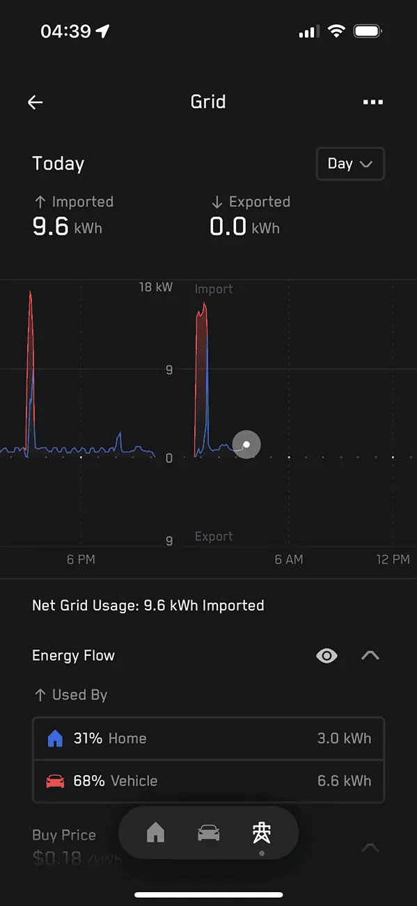 Tesla Cybertruck Expected PowerShare (unexpectedly) tested during power outage -- results IMG_1969