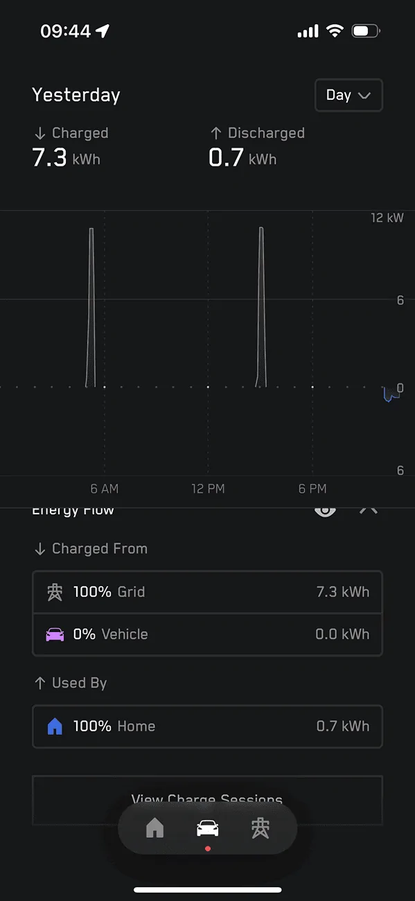 Tesla Cybertruck Expected PowerShare (unexpectedly) tested during power outage -- results IMG_1976