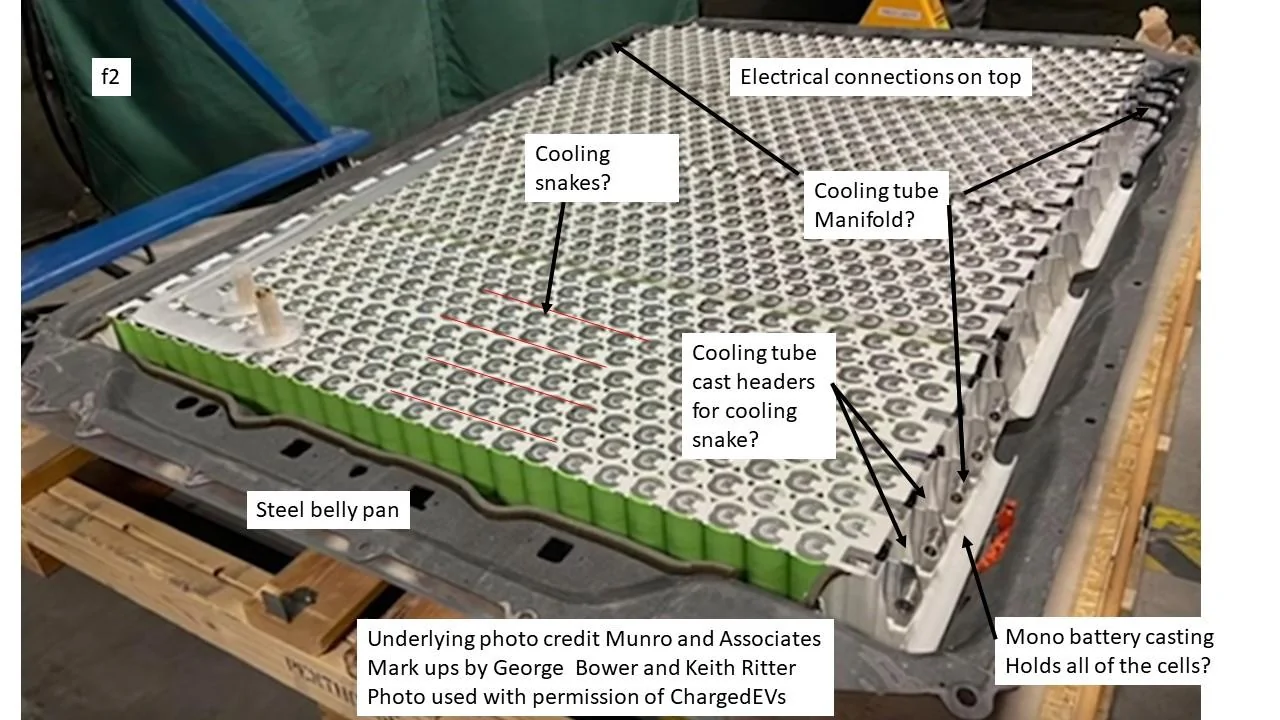 Tesla Cybertruck Sandy Munro Shares A New Image Of Tesla's 4680 Pack slide2-7