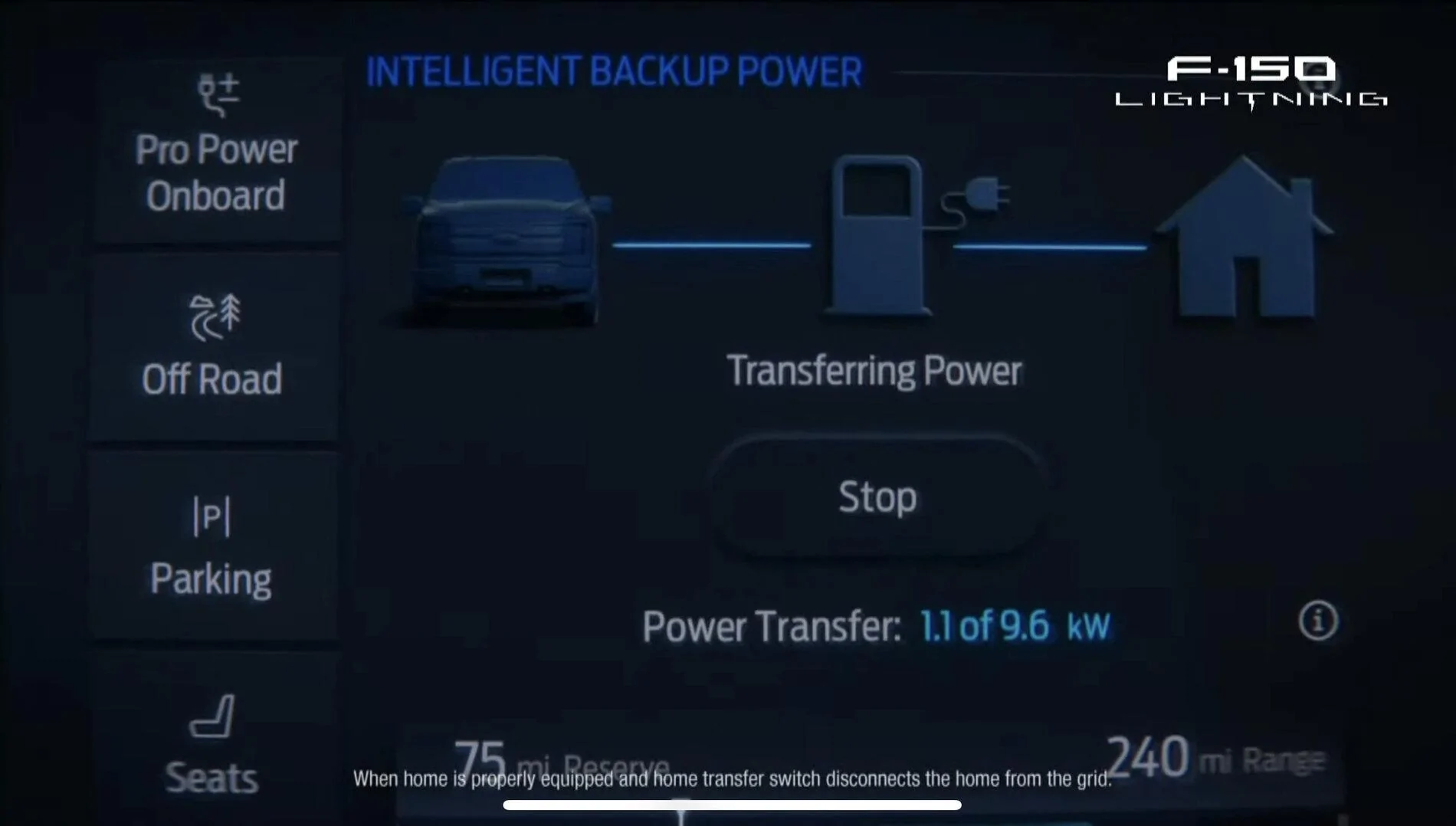 Tesla Cybertruck Vehicle to Home (Ford Figured it Out) E0319F05-6004-4636-8C66-C67082E1DB5C
