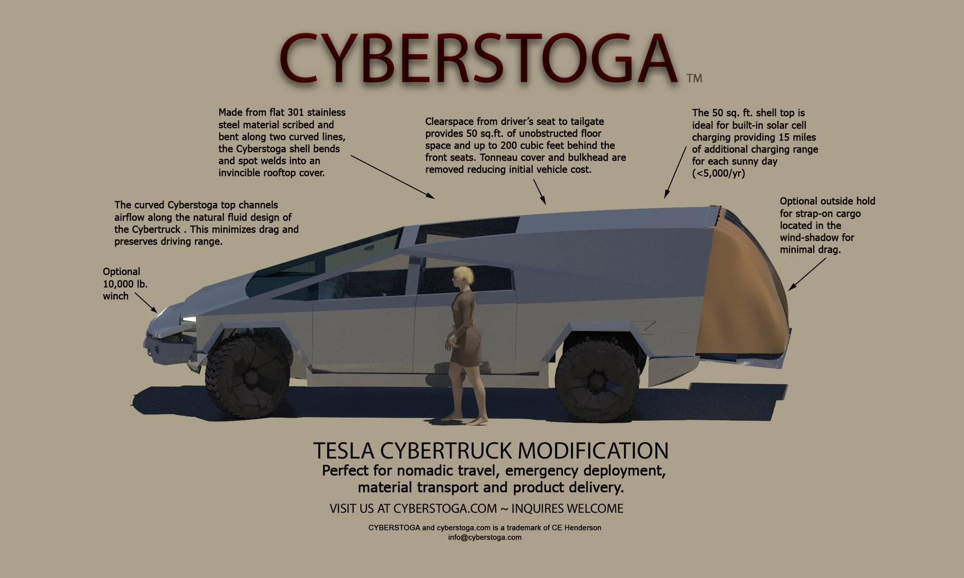 Tesla Cybertruck CYBERTRUCK >> CYBERSTOGA Modification SUV CAMPER DELIVERY Overview_Graphic_03_