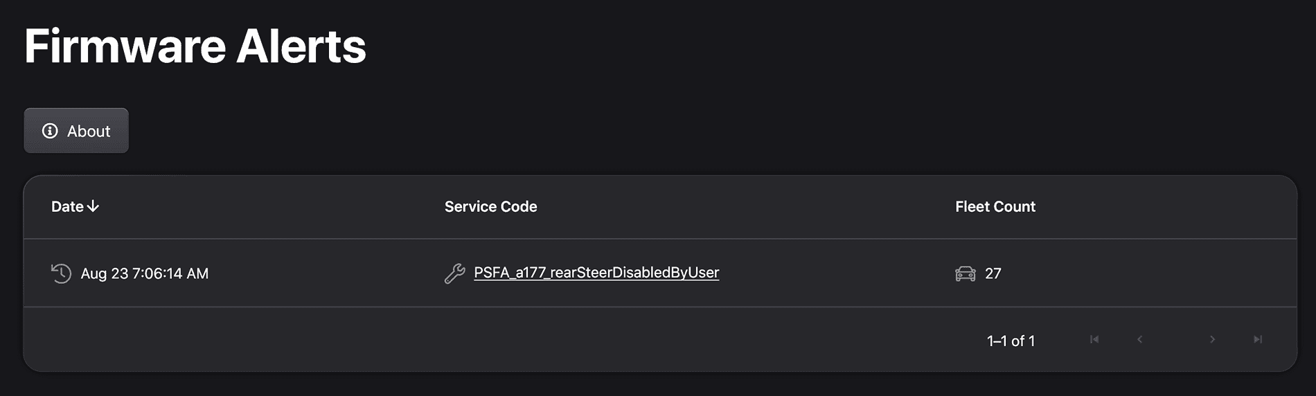 Tesla Cybertruck Weird Service Code? 1724703303297-iu