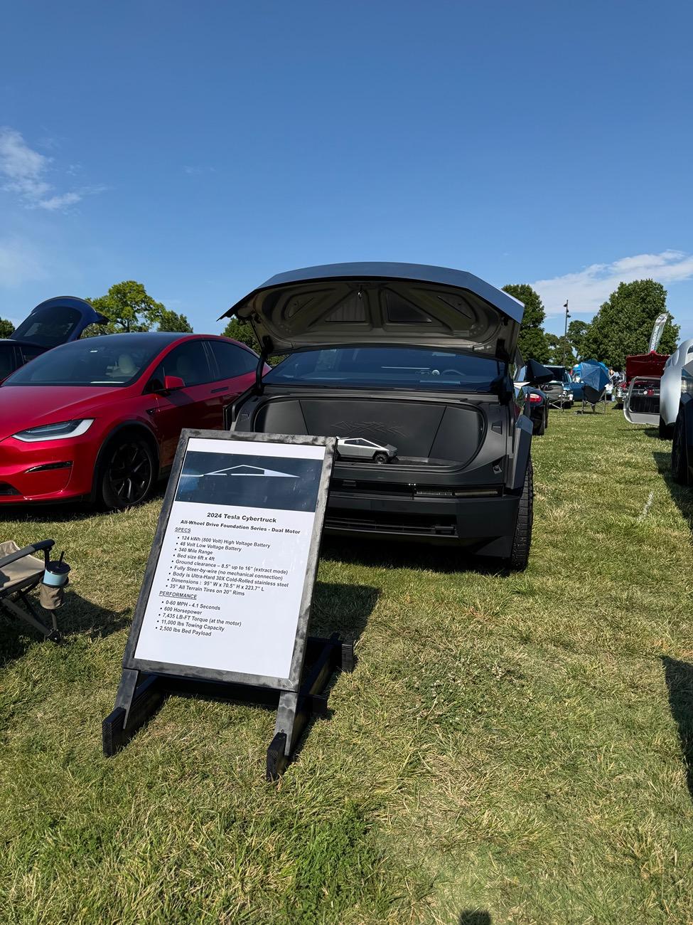 Tesla Cybertruck BestEvMod - Labor Day Raffle Ended, Thank You All IMG_5657