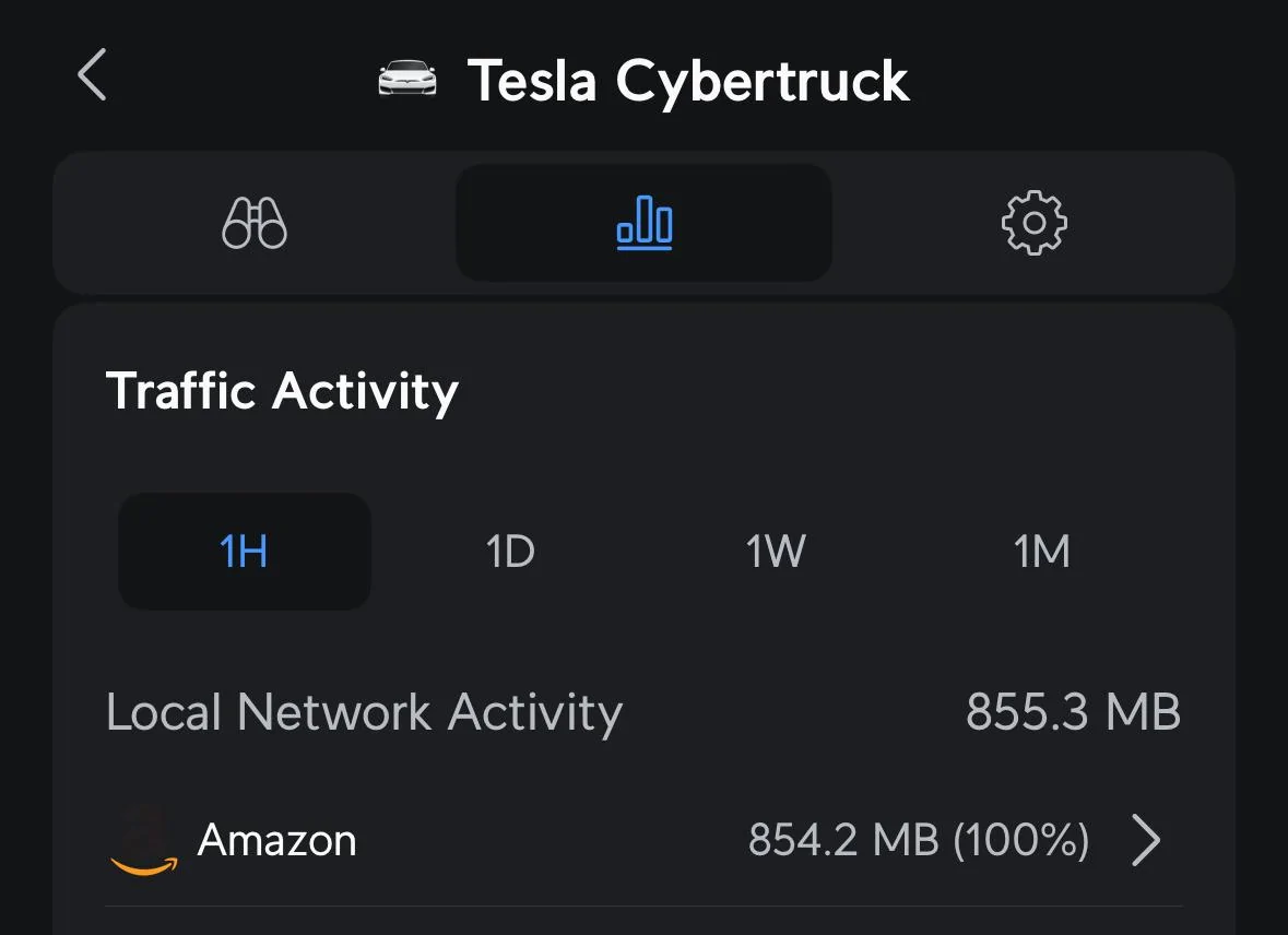 Tesla Cybertruck Lots of data being uploaded from the truck… IMG_3786