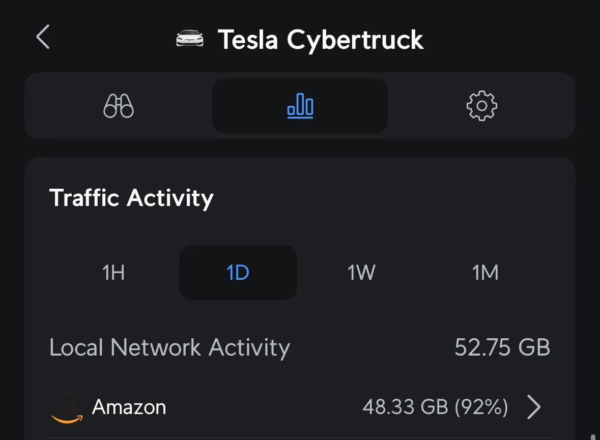 Tesla Cybertruck Lots of data being uploaded from the truck… IMG_3787