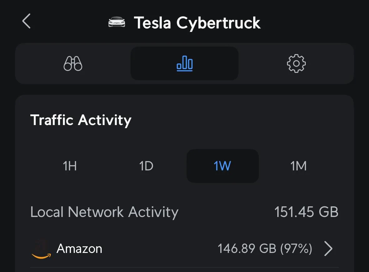 Tesla Cybertruck Lots of data being uploaded from the truck… IMG_3788