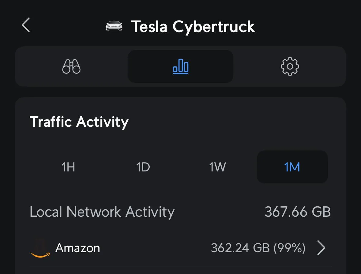 Tesla Cybertruck Lots of data being uploaded from the truck… IMG_3789