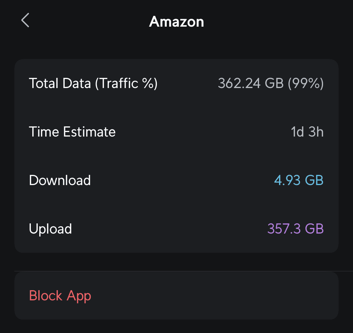 Tesla Cybertruck Lots of data being uploaded from the truck… 1725661349248-yr