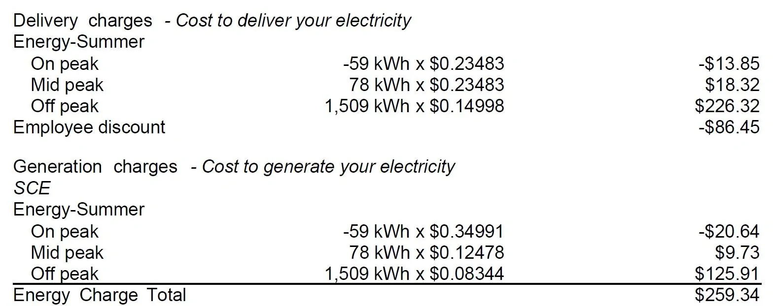 Tesla Cybertruck Using Cybertruck and RV to Get Through Peak Hours SCEBill