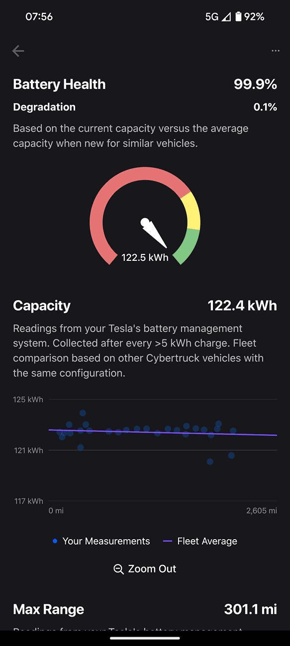 Tesla Cybertruck How much max range have you lost already? Screenshot_20240907-075655