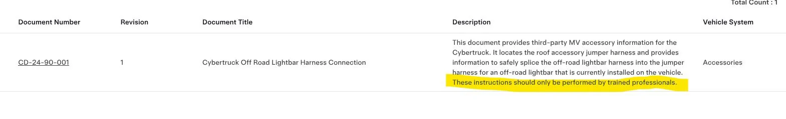 Tesla Cybertruck Offroad Lightbar Installation at Service Center Tomorrow (Update: Delayed Due to Wrong Part) 1726234929756-bh