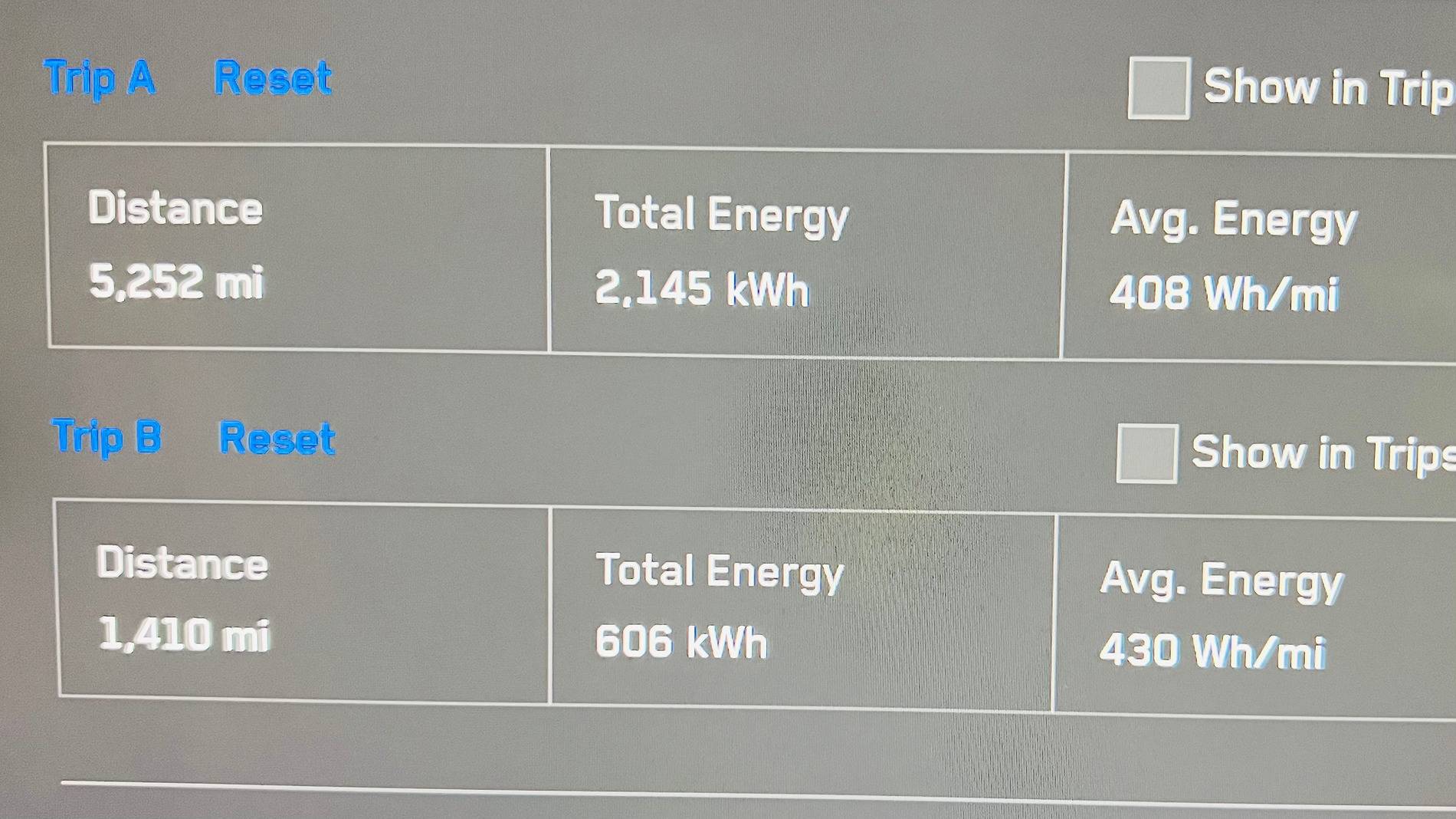 Tesla Cybertruck Epic Fail! - Cyberbeast - Tires shot at 6251 miles!!! Cybertruck WH per Mi