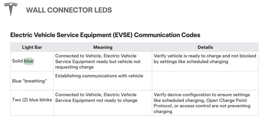 Tesla Cybertruck Why isn’t this charger on the Tesla Website SmartSelect_20240916_104340_Firefox