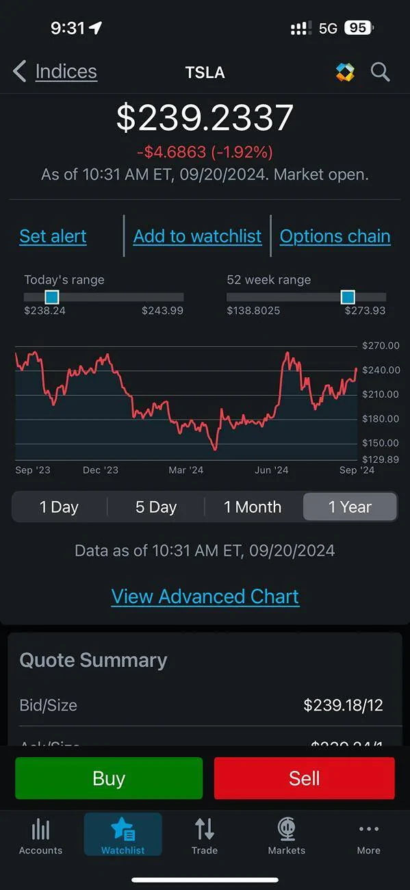 Tesla Cybertruck Stock chart is Cyberbeast logo IMG_0019