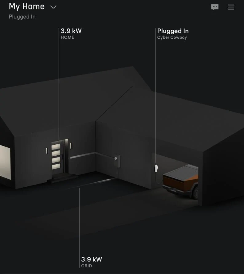 Tesla Cybertruck Powershare Complete: But missing option in CT 1727302167552-ax