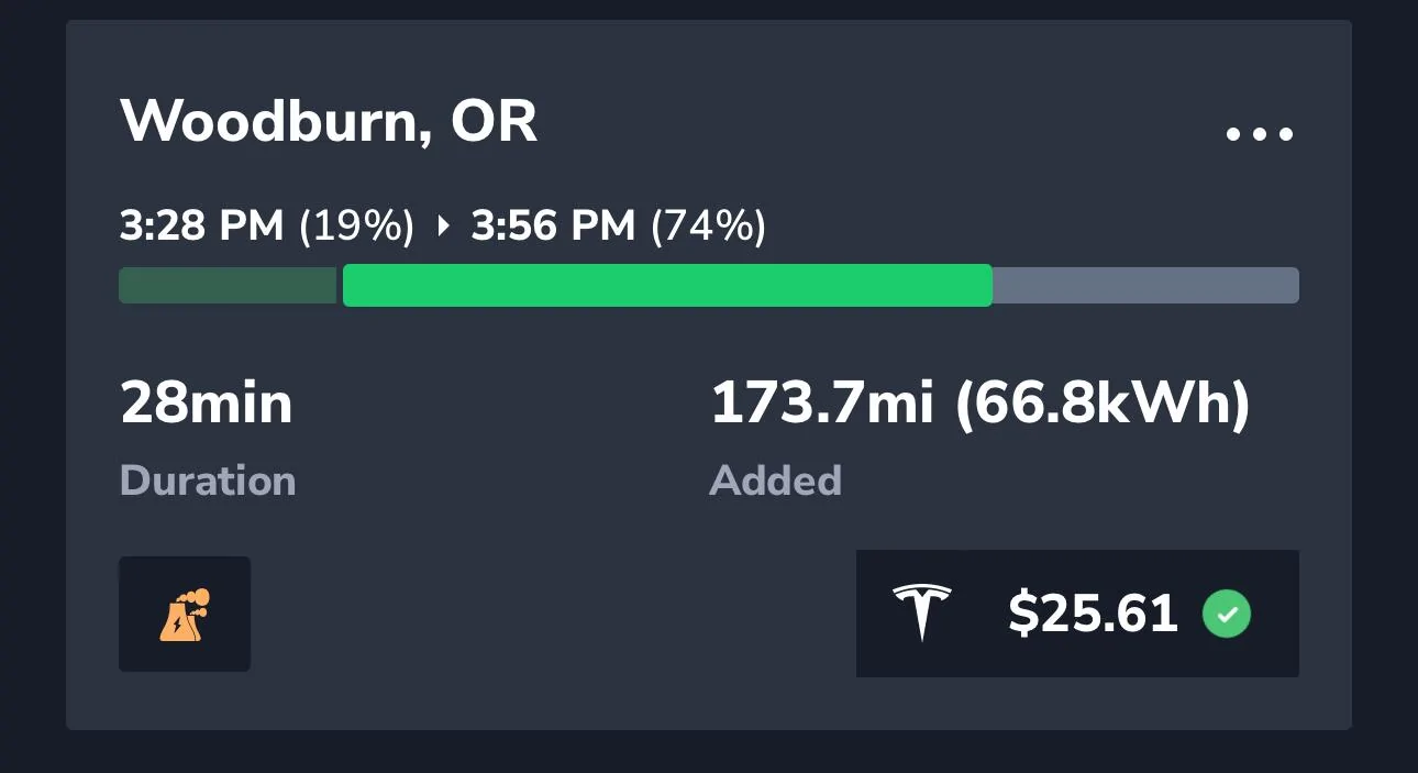 Tesla Cybertruck Supercharger Times from 20% - 80%? 1727533842379-24