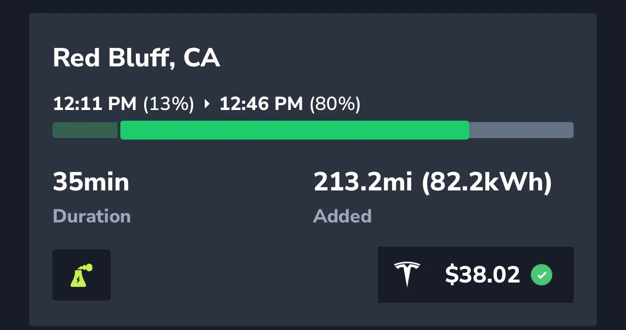 Tesla Cybertruck Supercharger Times from 20% - 80%? 1727534070222-0f