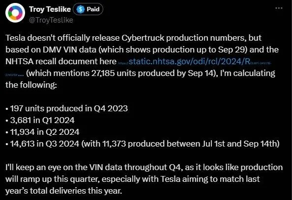 Tesla Cybertruck Tesla's Cybertruck VIN Activation Tracker (NOT Customer VIN Allocations) xDrqfYh