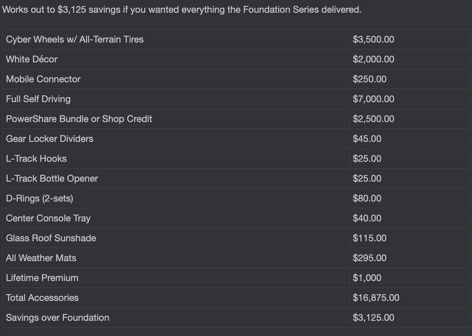 Tesla Cybertruck NON-FS - Tax Credit? FSD? Many questions! Screenshot 2024-10-04 at 8.23.52 AM