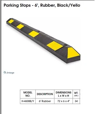 Tesla Cybertruck Distance from parking lot barrier strip to backend of Cybertruck parking-sto