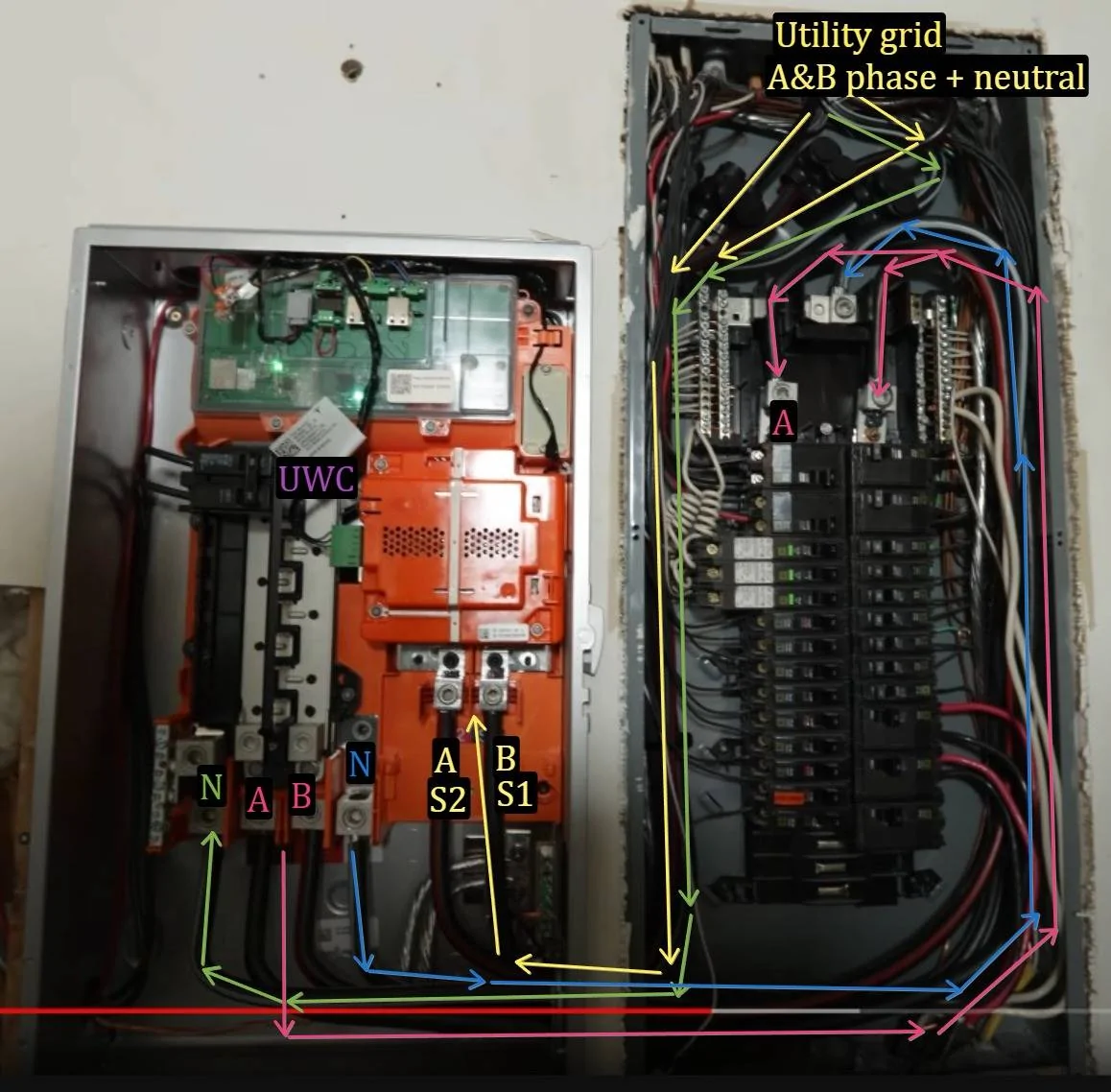 Tesla Cybertruck Powershare is Activated / Enabled Powershare Installation for Home Backup - YouTu