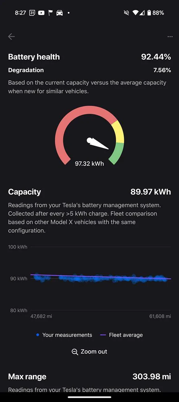 Tesla Cybertruck Thought / Opinions on the Tessie App? Screenshot_20241008-082738