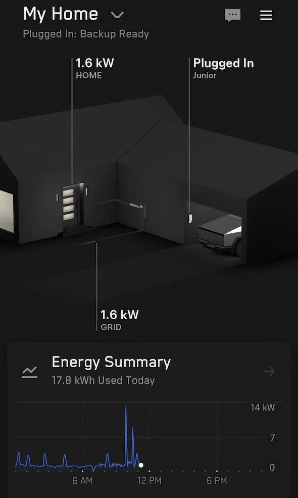 Tesla Cybertruck Power Stats on My Home IMG_D848024F7411-1
