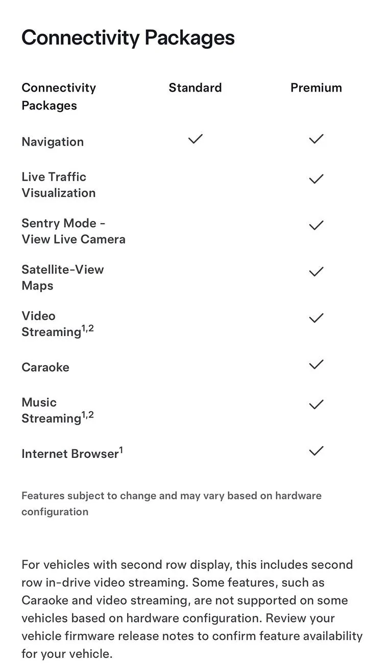 Tesla Cybertruck LiveOne Integration vs. Premium Connectivity IMG_4521