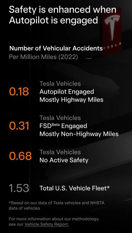Tesla Cybertruck Unsupervised FSD in 2025 for Texas and California says Musk at Robotaxi / Cybercab reveal 1729022992716-0q