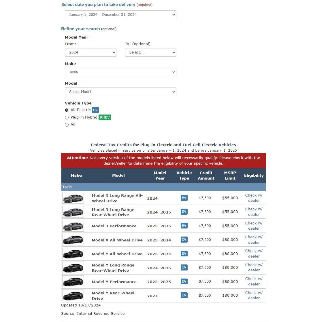 Tesla Cybertruck This chart helps clarify the status of the US federal rebate for 2024 1729283255267-oz