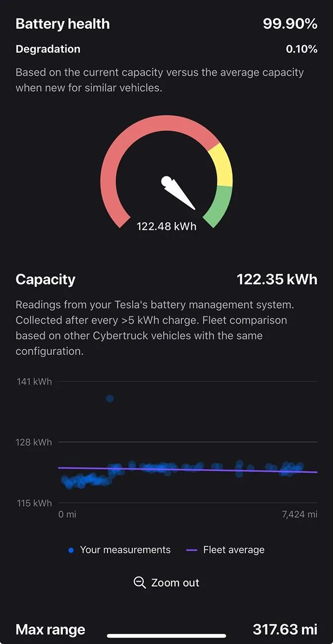 Tesla Cybertruck Battery degradation 3.49% after 10k miles... what's yours so far? IMG_3030