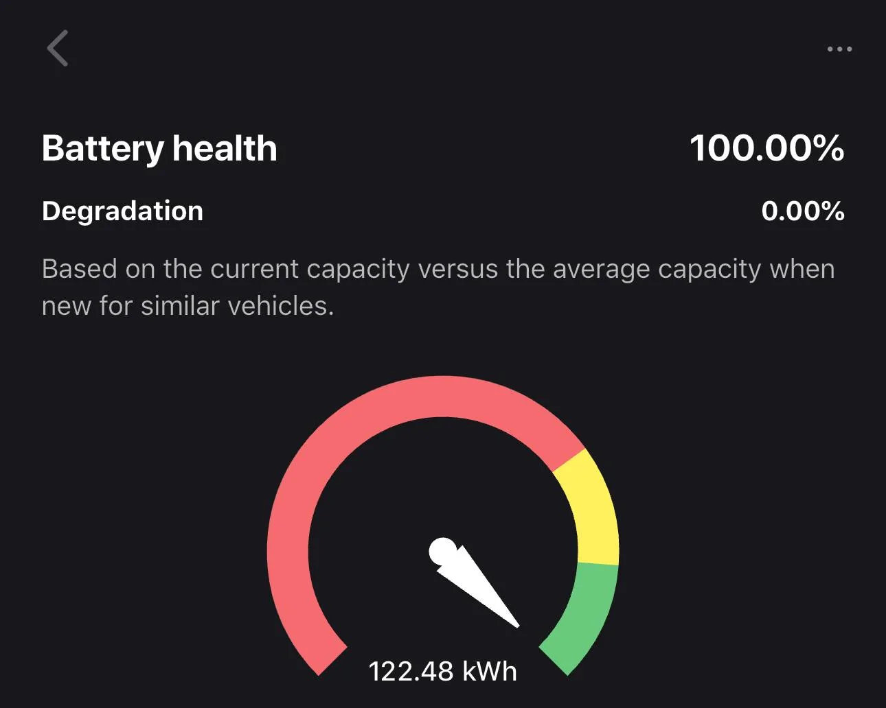 Tesla Cybertruck Battery degradation 3.49% after 10k miles... what's yours so far? IMG_6315