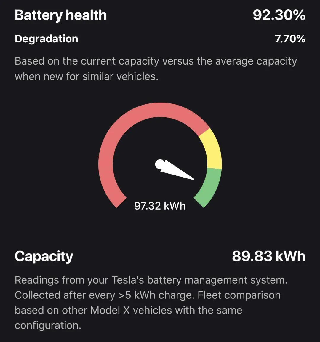 Tesla Cybertruck Battery degradation 3.49% after 10k miles... what's yours so far? Screenshot_20241023-182229
