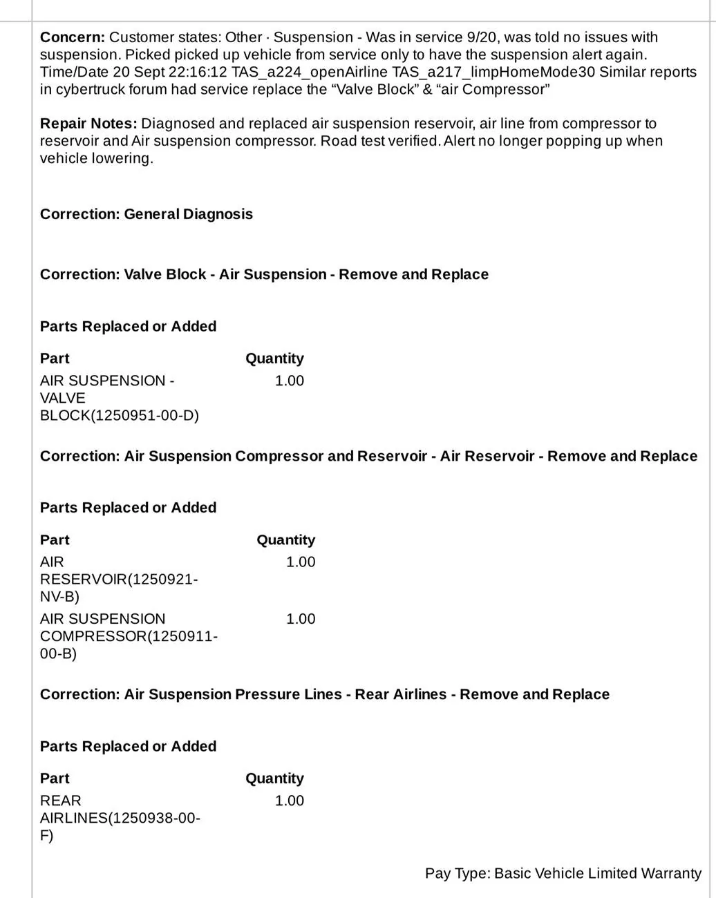 Tesla Cybertruck Suspension Issue! IMG_4045