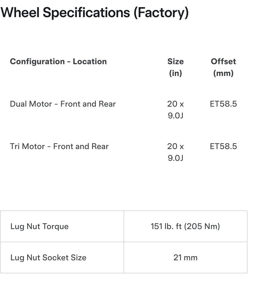 Tesla Cybertruck Core wheels vs FS wheels - identical spec fitment? SmartSelect_20241023_191007_Firefox