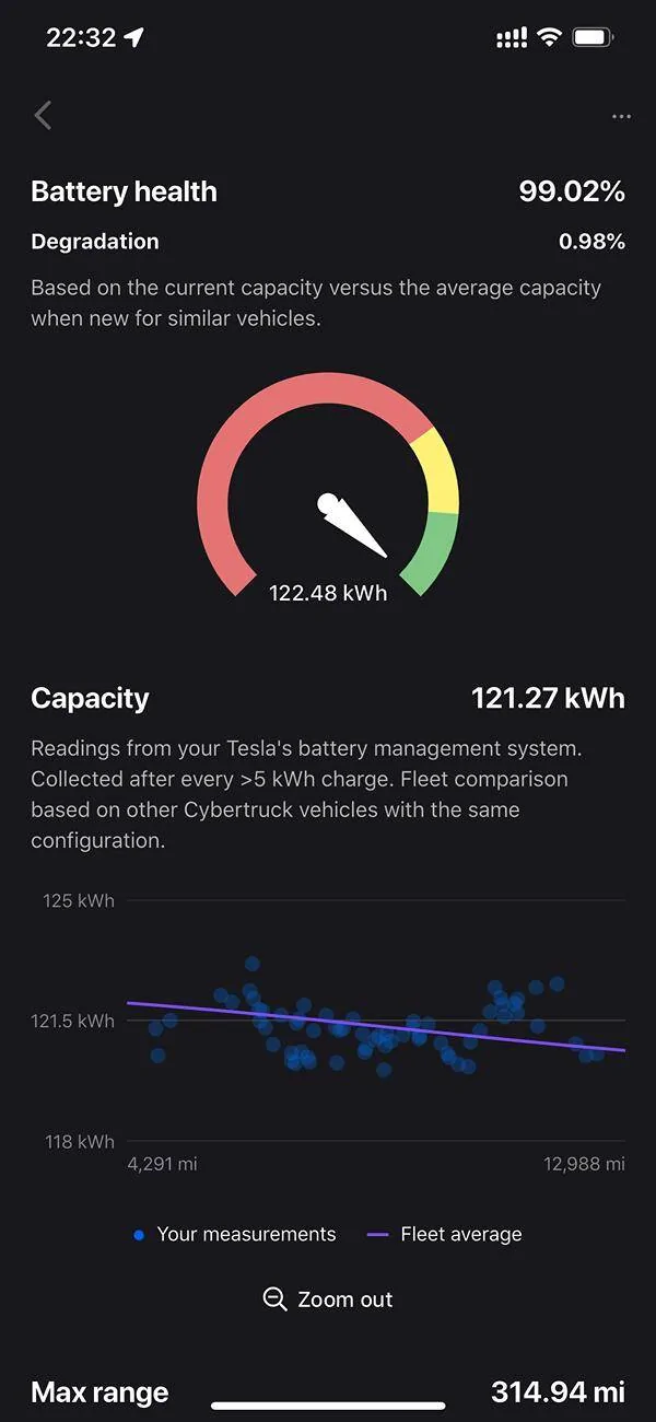 Tesla Cybertruck Battery degradation 3.49% after 10k miles... what's yours so far? IMG_0955