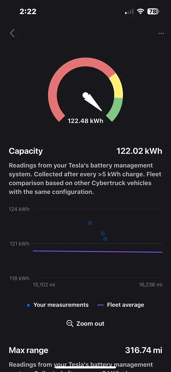 Tesla Cybertruck Battery degradation 3.49% after 10k miles... what's yours so far? IMG_7933