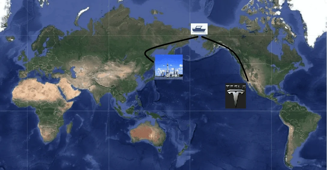 Tesla Cybertruck Elon_Musk also hopes everyone will come to China.Autonomous driving could make it easier for people to travel to China（trip with glamping） 