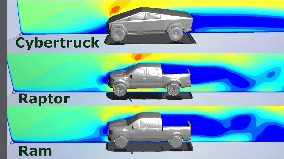 Tesla Cybertruck Any updates? 1624800337910