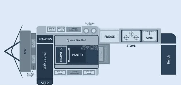 Tesla Cybertruck Elon_Musk also hopes everyone will come to China.Autonomous driving could make it easier for people to travel to China（trip with glamping） LAYOUT