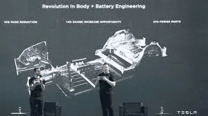 Tesla Cybertruck The Exoskeleton 1624845218766