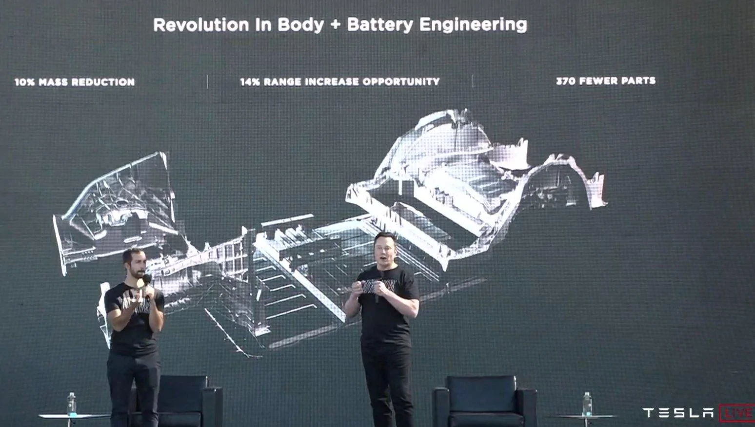 Tesla Cybertruck The Exoskeleton 1625505283062